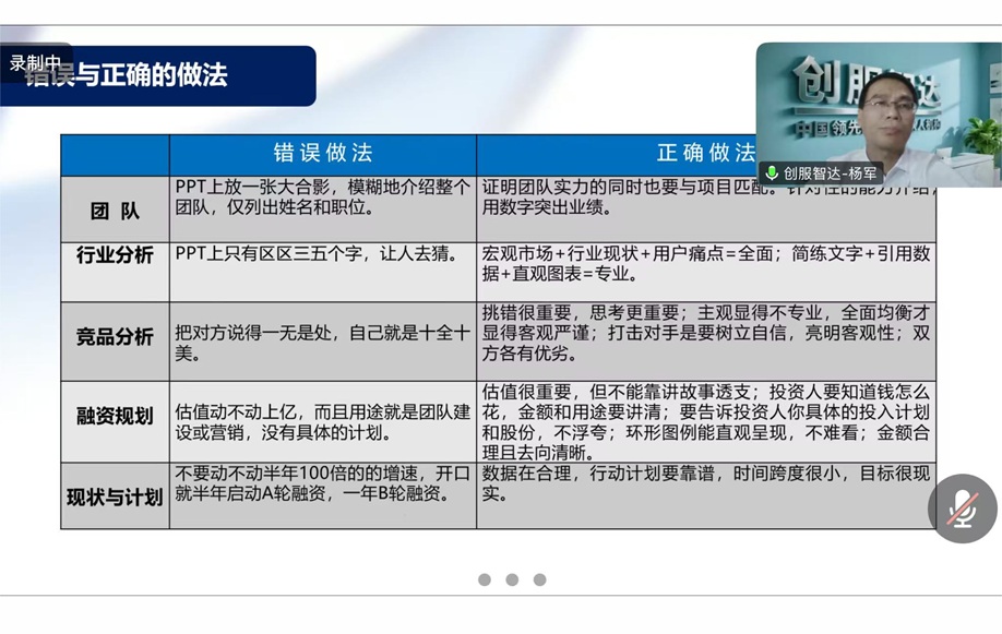 创服智达杨军在哈工大（深圳）授课获好评